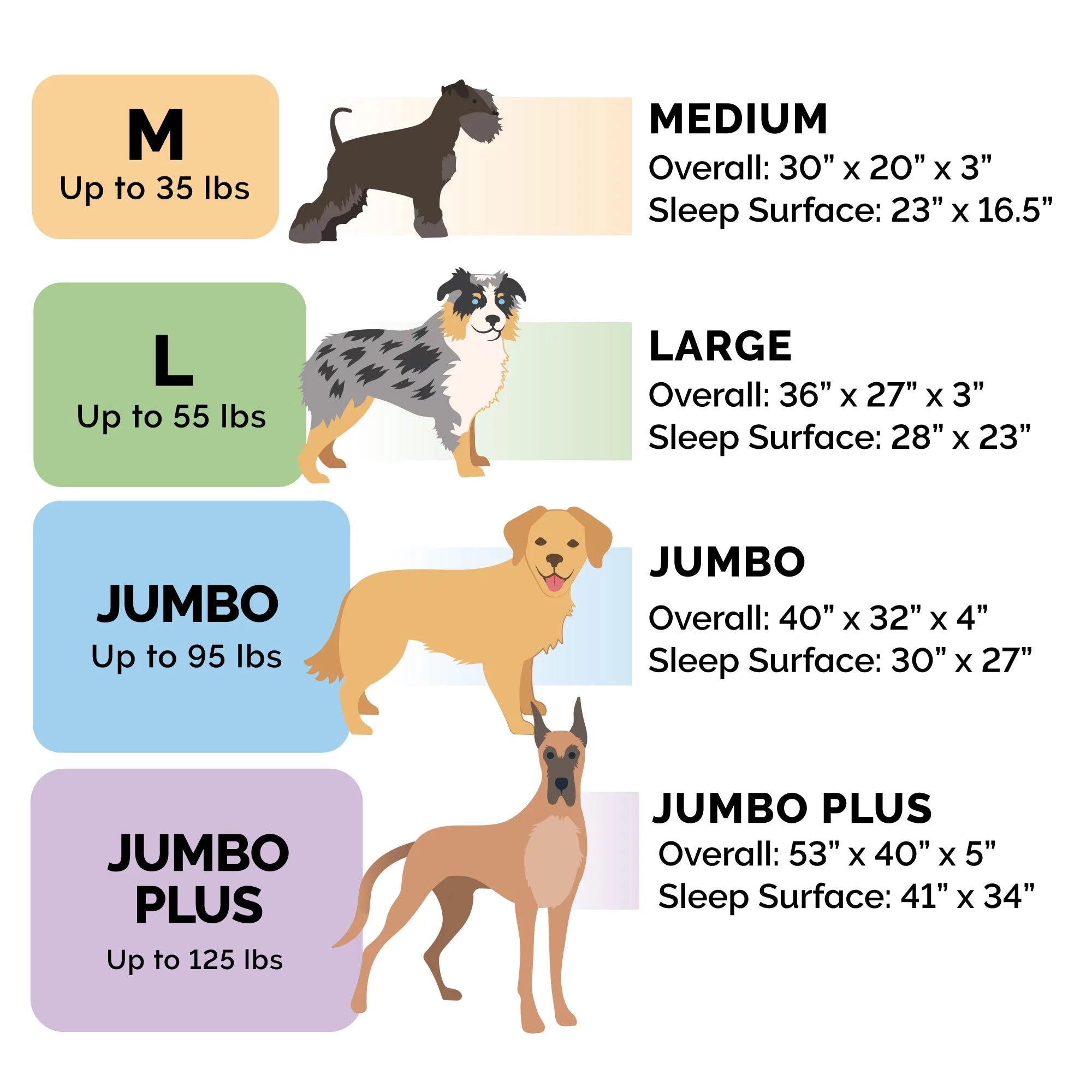 Plush & Suede Cooling Gel Foam Top Sofa Pet Bed for Dogs & Cats - Espresso, Jumbo