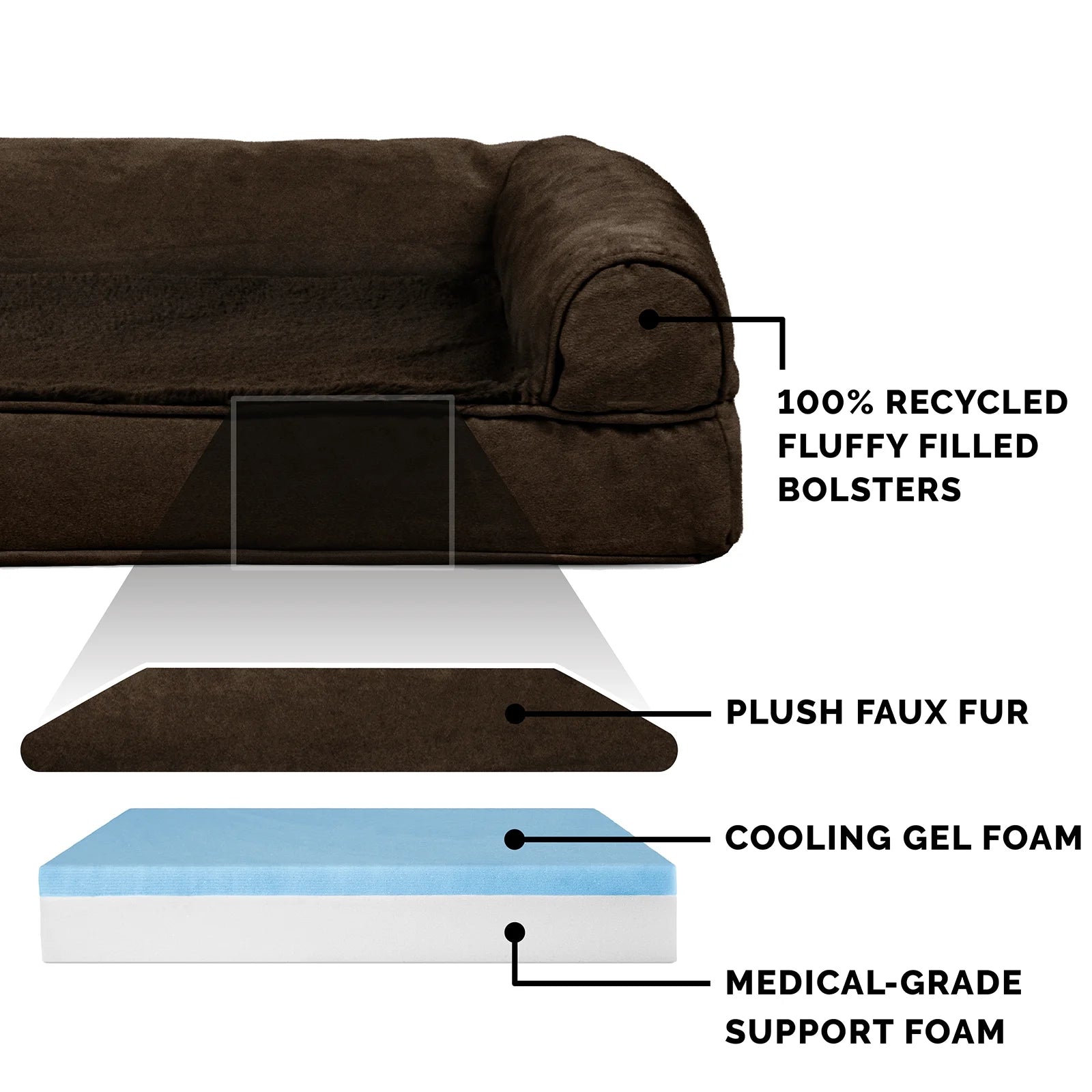 Plush & Suede Cooling Gel Foam Top Sofa Pet Bed for Dogs & Cats - Espresso, Jumbo